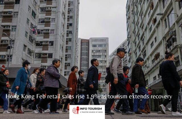 Hong Kong Feb retail sales rise 1.9% as tourism extends recovery